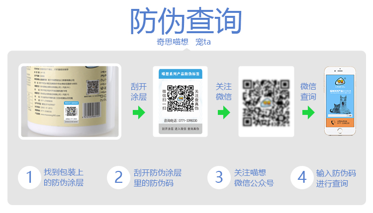 想 猫 Kem dưỡng da mèo mèo thiếu máu tinh chất gan dinh dưỡng kem gấp tai mèo xanh tiếng Anh ngắn - Cat / Dog Health bổ sung sữa bio cho mèo
