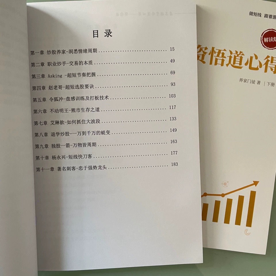 23位著名游资悟道心得:一线游资炒股秘籍大公开!-炒股书籍-淘宝百科网