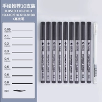 【10 пакетов 】【 Рукопорежная рекомендация】】