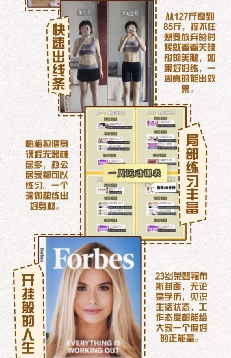 2025pamela帕梅拉健身教程自学燃脂舞无器械减脂瘦腿减肥操视频