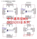 CH32V203C8T6 F6P6 F8P6 F8U6 G6U6 G8R6 K6T6 K8T6 RBT6 ОДИН -КИП -микрокомпьютер