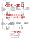 CH592X/F CH591F CH591D/R Интегрированная беспроводная связь BLE RISC-V Bluetooth MCU BL5.4