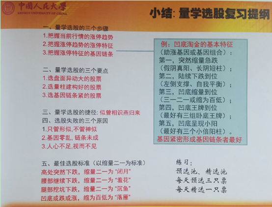 [转载]凹底淘金选股公式 <wbr>黑马王子量学公式 <wbr>通达信版本