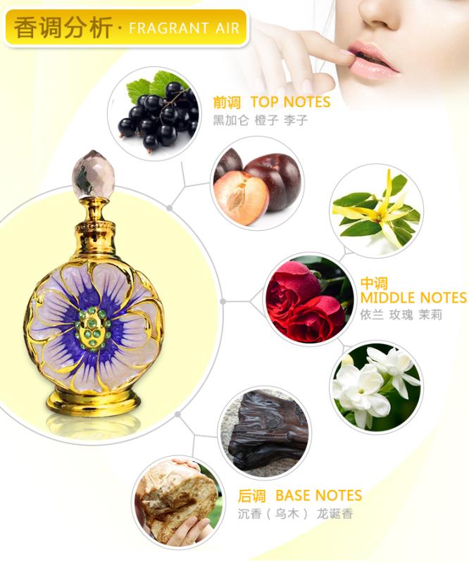 Nước hoa Dubai chính hãng thế hệ nước hoa Ả Rập Thụy Điển nước hoa charme king