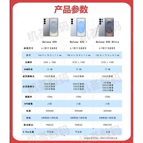 Samsung/三星 Зарубежная версия Galaxy S25 Ultra, международная версия, новый мобильный телефон, новый S25U