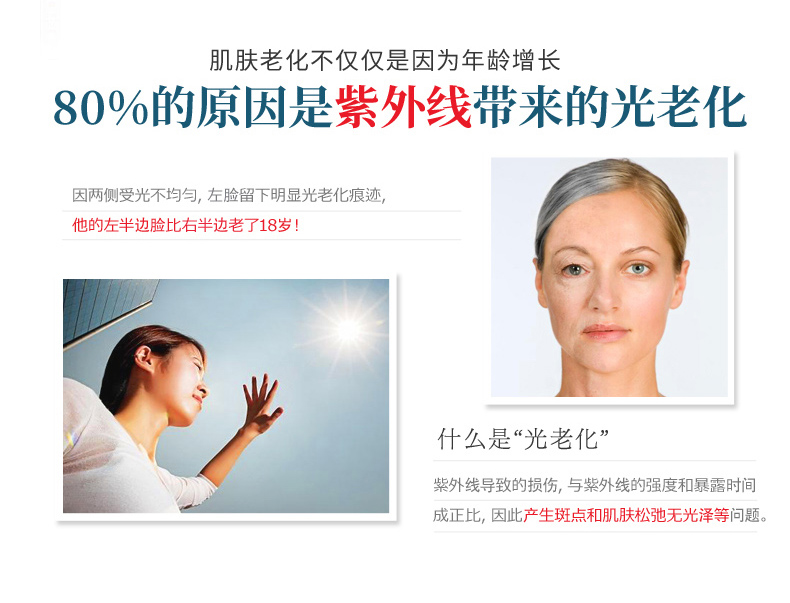Thành phố hoang dã bác sĩ pro nghiên cứu kem chống nắng phun spf50 cơ thể chống thấm nước bảo vệ UV nữ ngoài trời cách ly kem chống nắng các loại kem chống nắng anessa