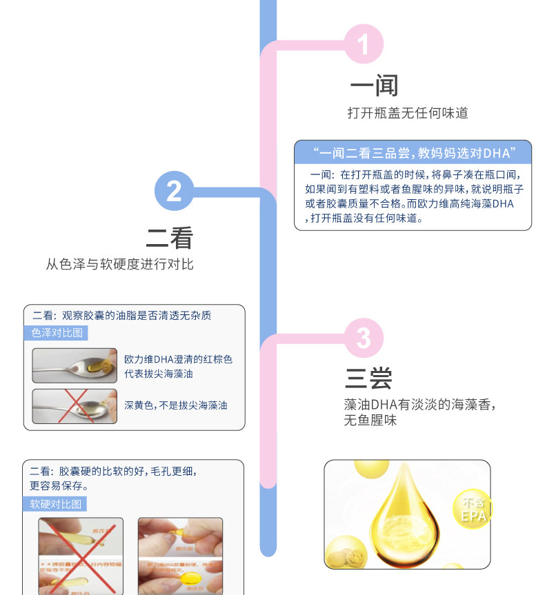 欧力维DHA藻油(图13)