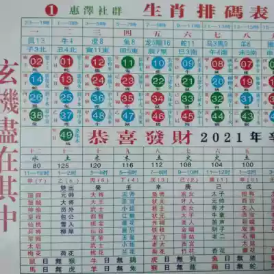 2021 Six Color 12 Zodiac Card Hong Kong Taiwan Macau General Wave Five-Line Reference Table