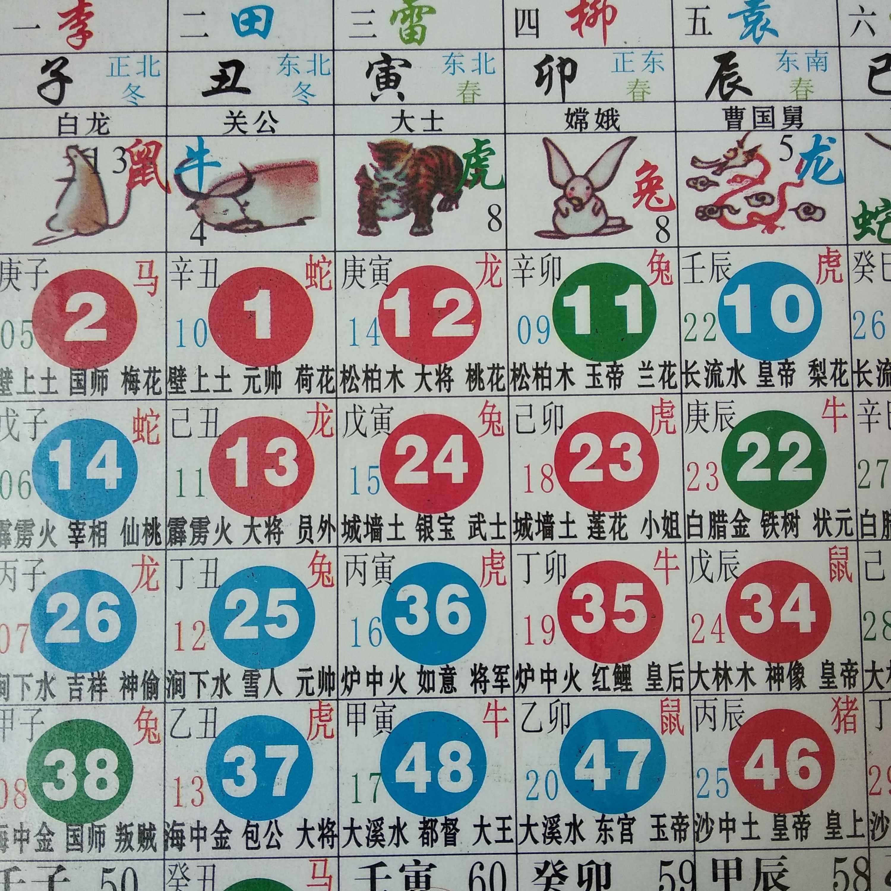 2021 Toto Zodiac zodiac card Hong Kong Taiwan Macau universal wave color five elements reference table