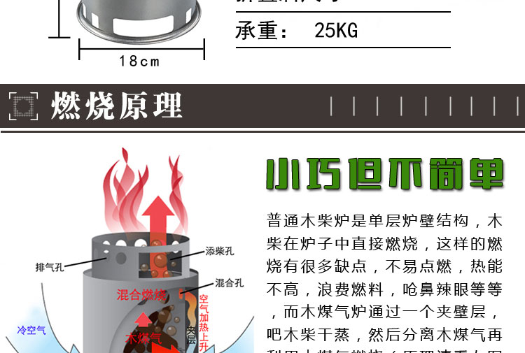 Bếp củi di động ngoài trời - Bếp lò / bộ đồ ăn / đồ nướng dã ngoại bếp ga mini giá