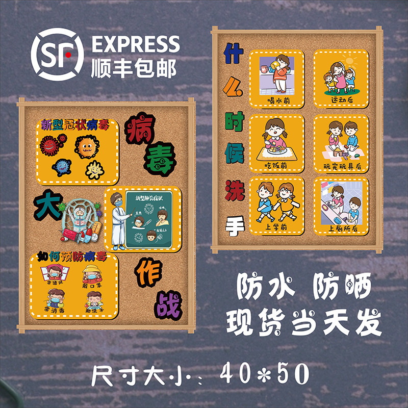 Epidemic Prevention Virus Themed Ring Innovative Kindergarten Start Step Flow Chart Entrance to the Garden Five Pieces Matter Publicity Wall Sticker