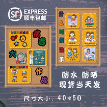Anti-epidemic virus theme Huanchuang kindergarten start-up steps flow chart Five songs into the park Publicity wall stickers