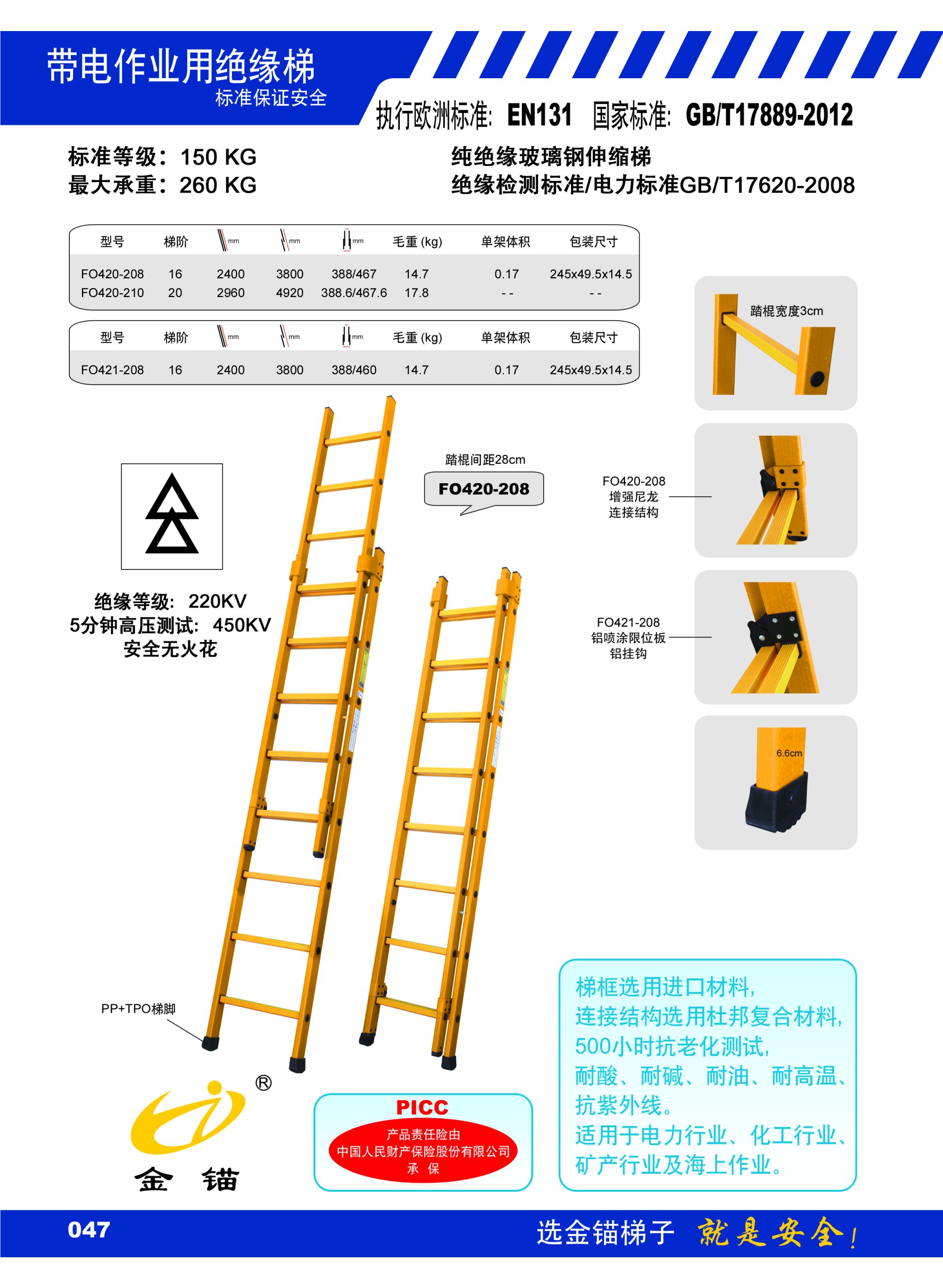 Insulated glass fiber telescopic F0420-208 F0420-208 F0420-210 F0421-208