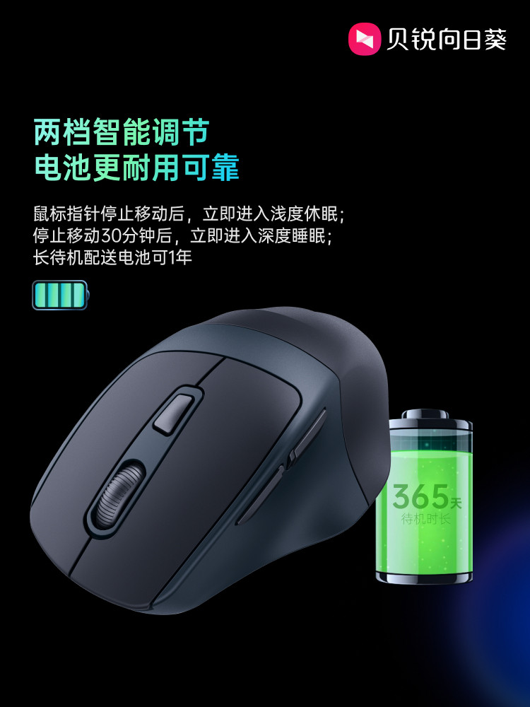 Sunflower Wireless Bluetooth Mouse Multi-Device Switching Remote Office Gaming Tablet Laptop Portable