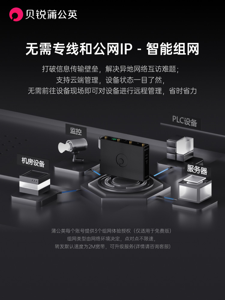 Dandelion 4g Industrial Router R300S Multi-Network Port Rail-Mounted Wireless Cpe Full Network Compatibility Sim Card Data Card Wifi Remote Plc Management Remote Networking Internal Network Penetration 4g to Wired