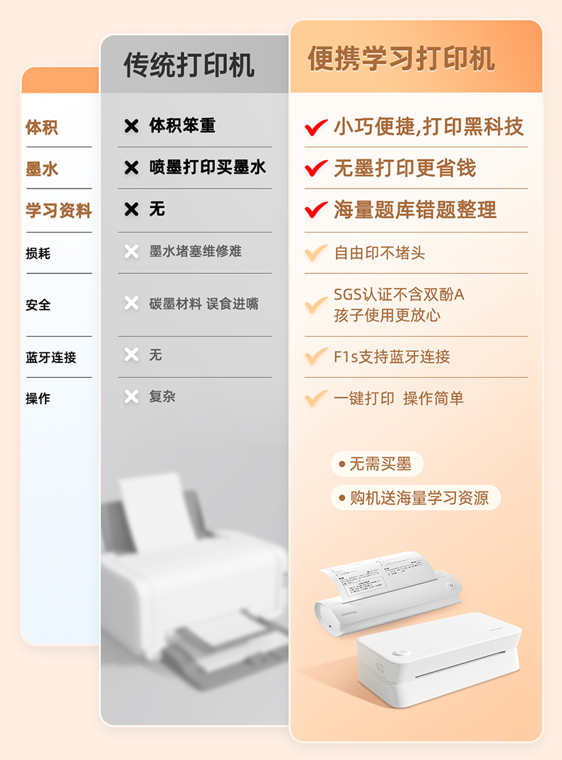 喵喵机 F1 作业错题打印机 A4尺寸 图4