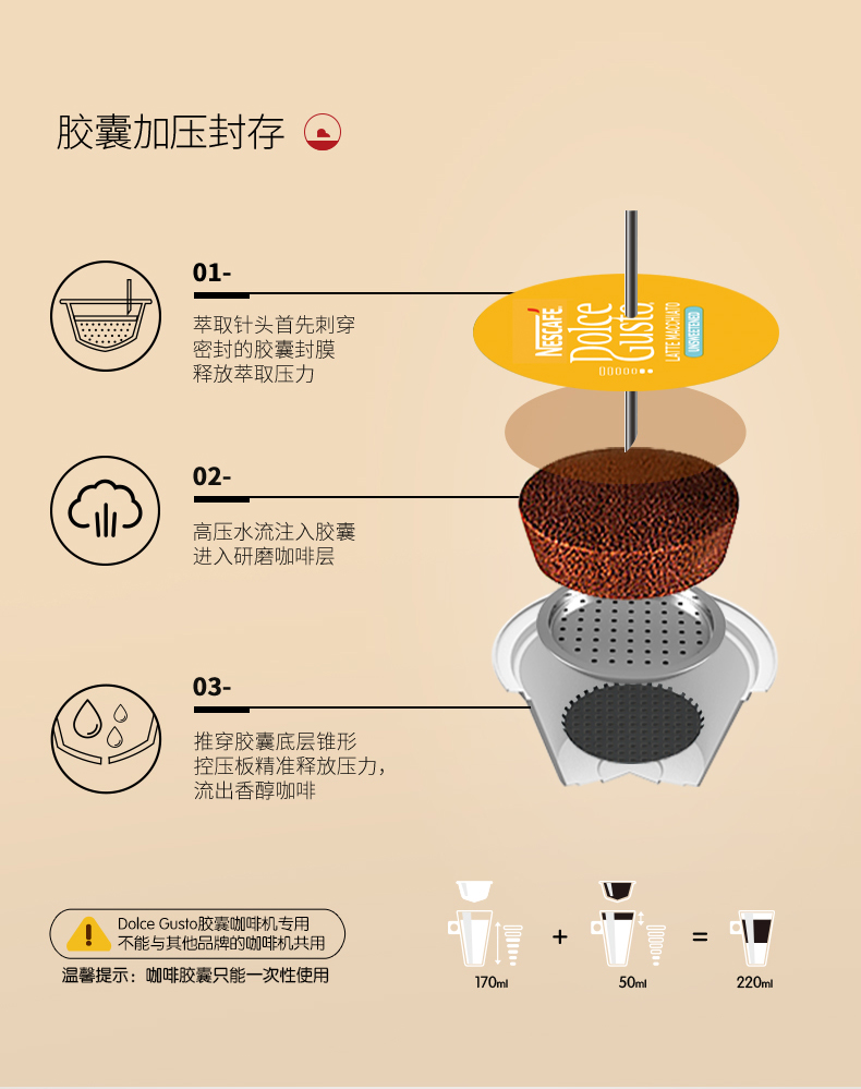 máy pha cà phê crm 3200 b Nestlé DOLCE GUSTO EDG466 máy pha cà phê viên nhỏ chim cánh cụt nhà nhỏ máy pha cà phê tự động - Máy pha cà phê máy pha cà phê espresso gia đình