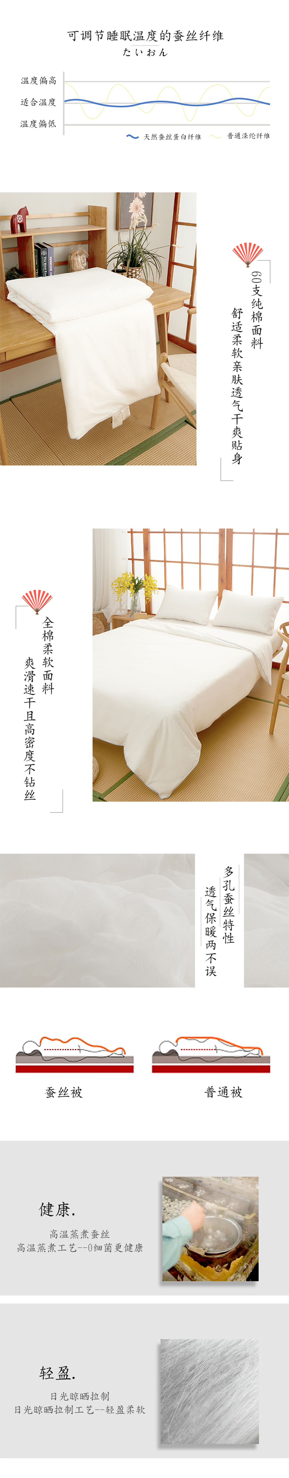 四国纤维贩卖海外旗舰店怎么样,质量很烂是真的吗?亲身体验真实内幕曝光