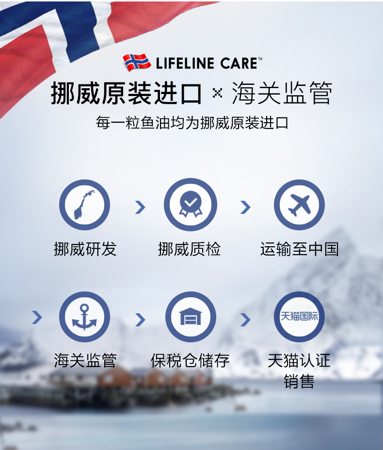 Lifeline Care婴儿鱼油DHA软胶囊