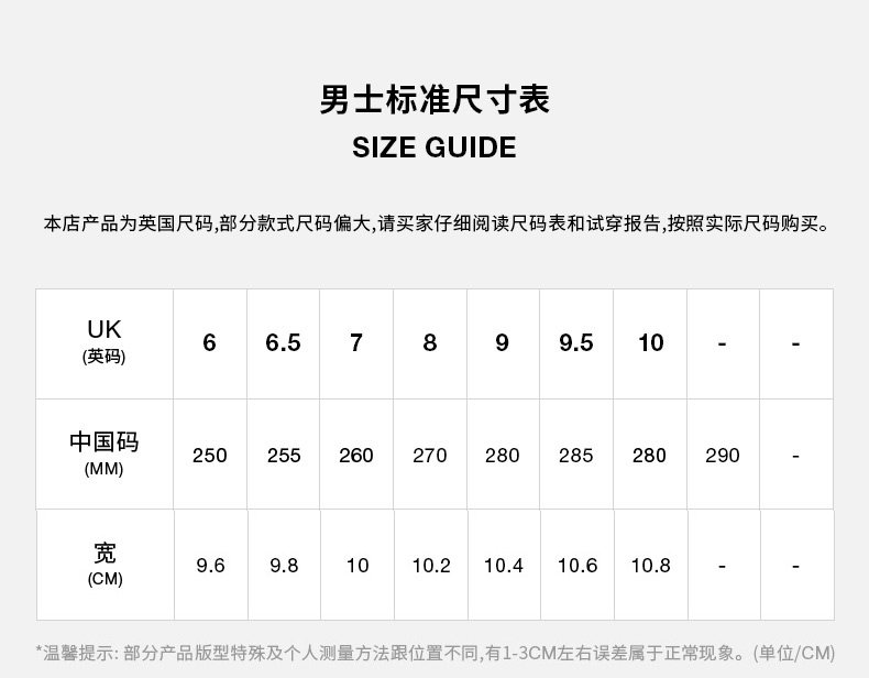 Fred Perry 弗莱德·派瑞 时尚麦穗 男式小白鞋 凑单折后¥449.1包邮 2色可选 天猫¥799