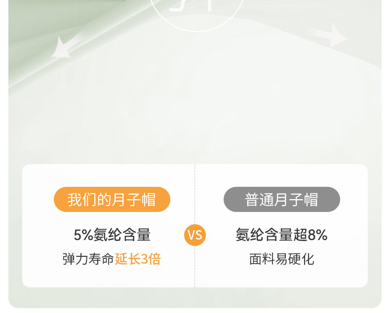 欢喜小熊月子帽秋冬款孕妇产妇大头围防风护头纯棉睡帽女产后用品 — 12