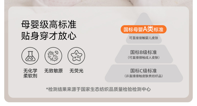 欢喜小熊女宝宝吊带包屁衣夏季新生婴儿睡衣夏薄款衣服背心连体衣 — 17