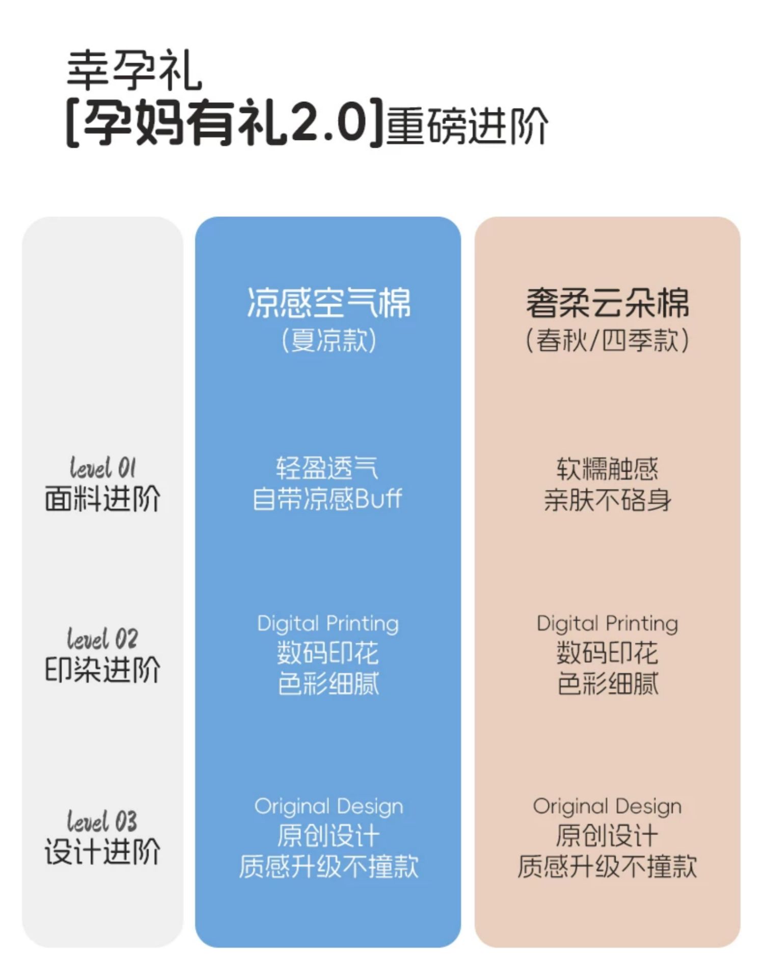 【孕妈有礼2.0-新客39.9起】欢喜小熊新生儿连体衣婴儿哈衣礼盒装 — 2