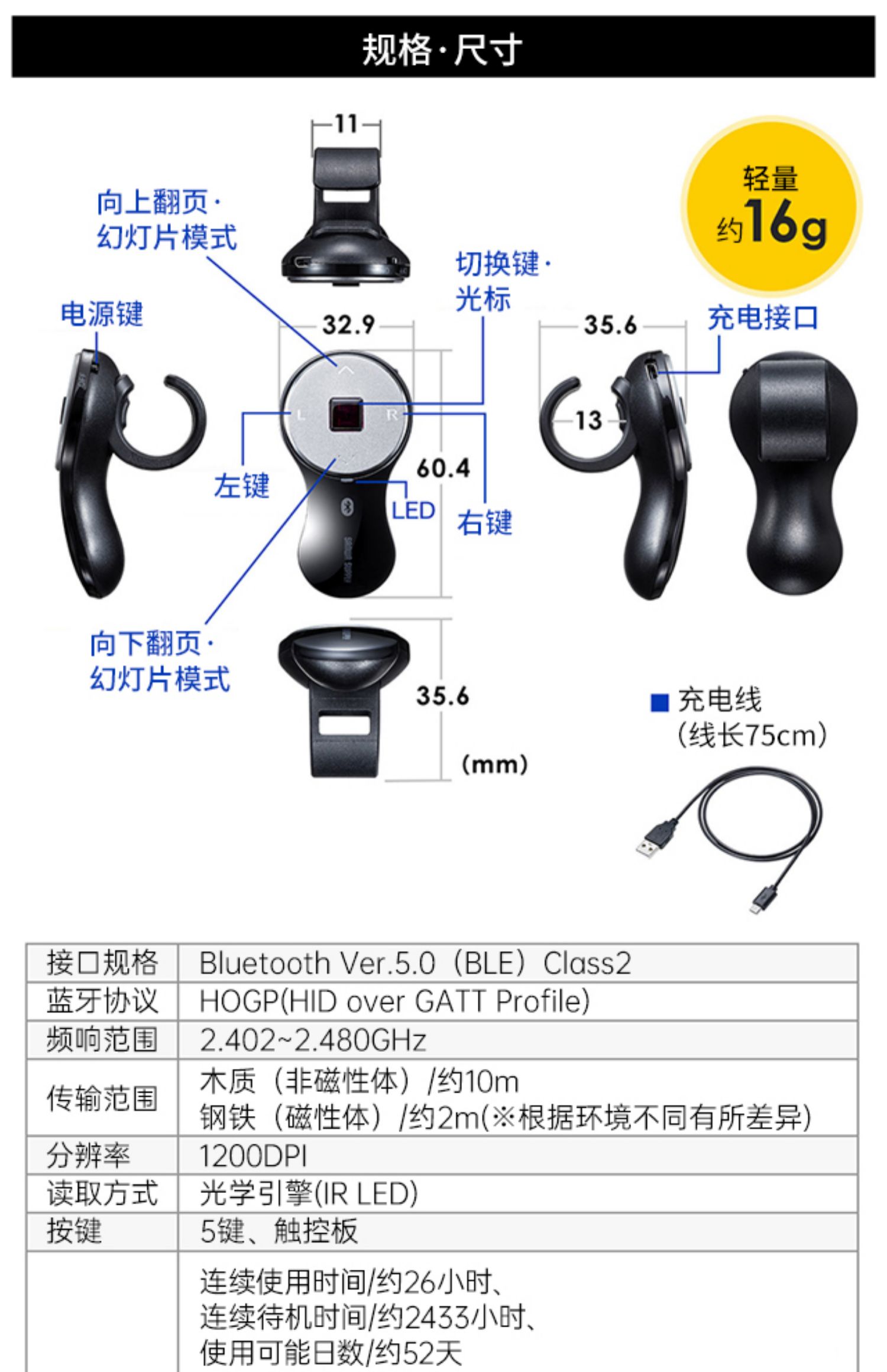 商品详情图