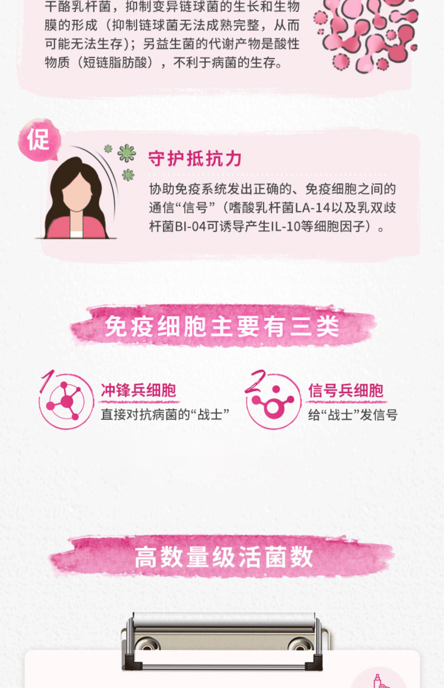 【拍立减】雀巢女性成人益生菌胶囊30粒