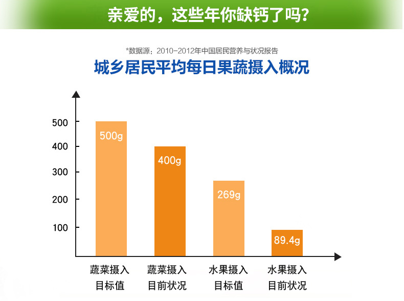 雀巢生命花园有机植物提取钙片