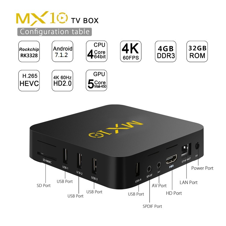củ phát sóng wifi Mạng không dây Android set-top box wifi home 4G TV box thông minh 4k chơi đĩa cứng 32G tiếp sóng wifi