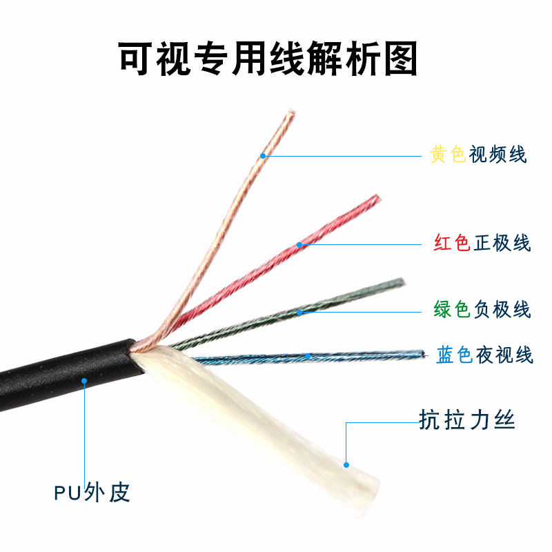Visual anchor fishing line special leather line various sizes four-core foreskin film fishing force fish finder data line wear-resistant