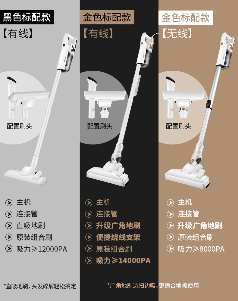扬子 手持推杆两用吸尘器 有线 图2