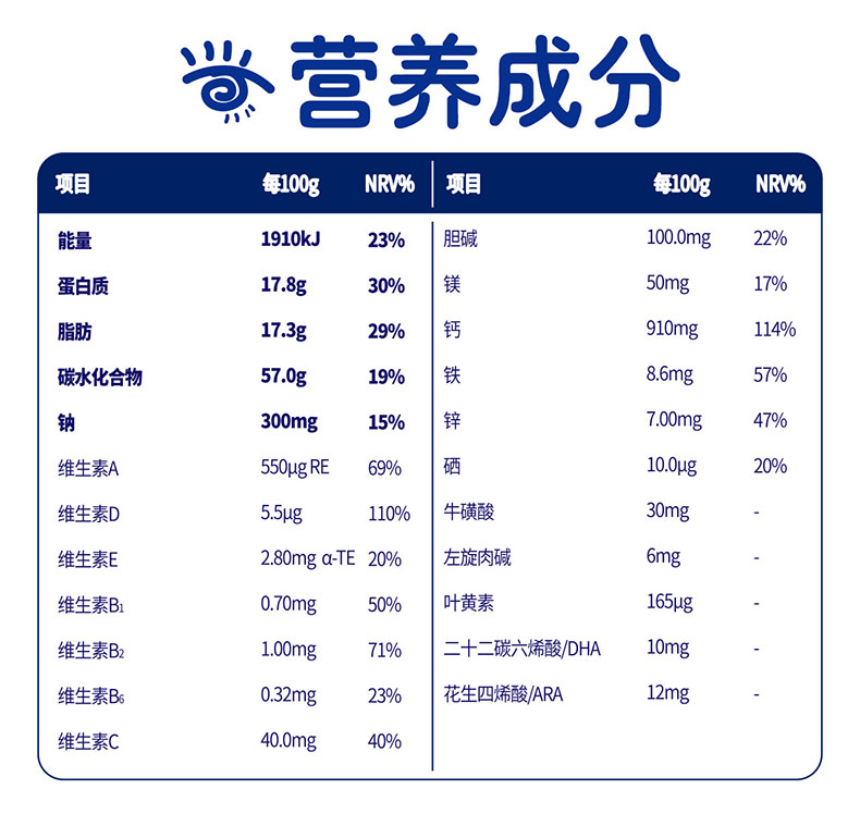 安纽希贝诺eye学生配方全脂奶粉800g