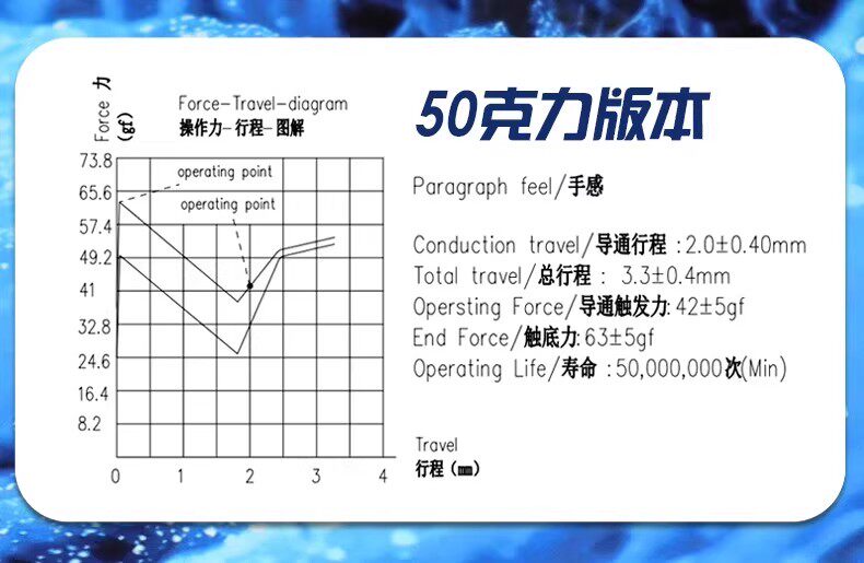 Вал wjby莹海轴提前大段落客制化机械键盘热插拔开关hifi上盖闪粉设计 Other home