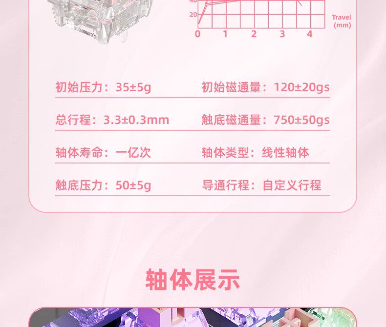 Вал 【顺丰】闪雷磁轴体封底高性能rt精度0.003rgb透亮导光柱磁轴键盘