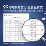 Антибактериальный лосьон для интимного использования, мужское интимное чистящее средство, против зуда