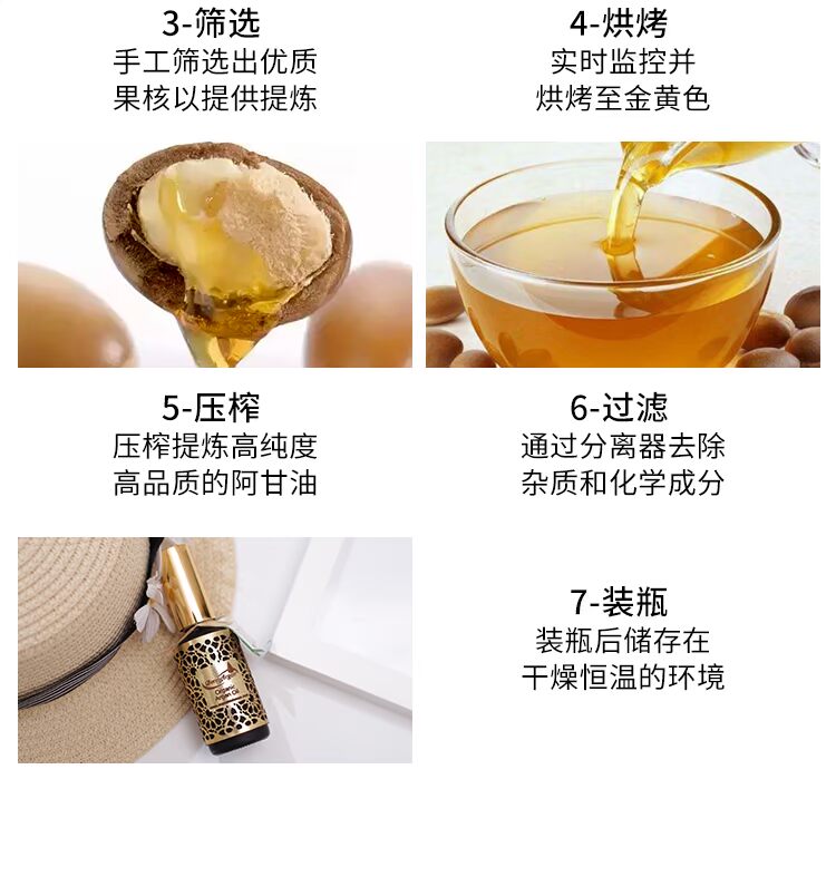 DermArgan 黛 Tinh dầu sền sệt dưỡng ẩm cho da mặt chống lão hóa Ma-rốc nhập khẩu glycerin 50ml - Tinh dầu điều trị dau hung chanh
