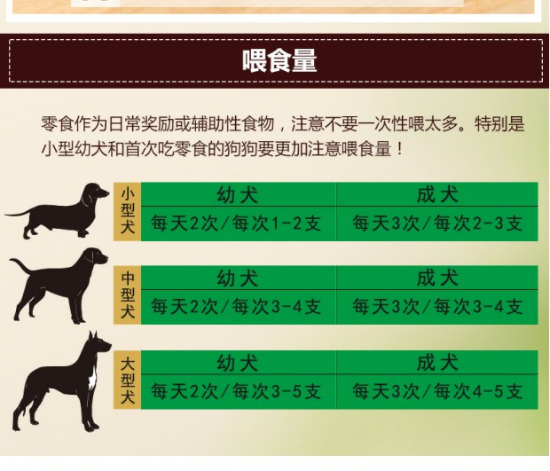 Mai Fudi Dog Snacks Thịt bò hoang dã Bắc Mỹ Dải thịt 360g Chó Snacks Thịt bò Jerky Thịt bò Đào tạo thức ăn cho chó poodle