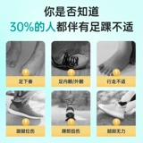 Поглаживающие ноги Изена.