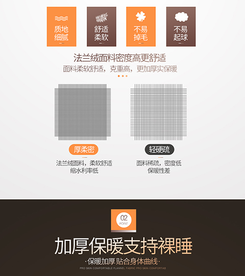 Bốn mảnh mùa đông san hô nhung dày bộ đồ giường flannel ấm hoạt hình nữ Fale lông cừu hai mặt ba mảnh chăn ga gối everon