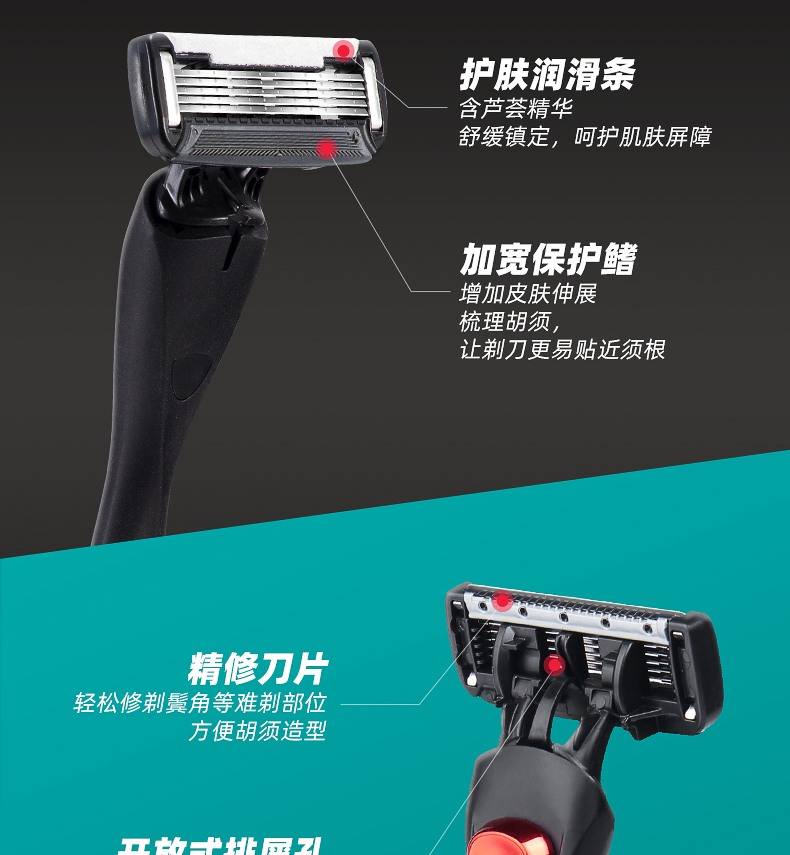 美国 Schick 舒适 5层剃须刀 图4
