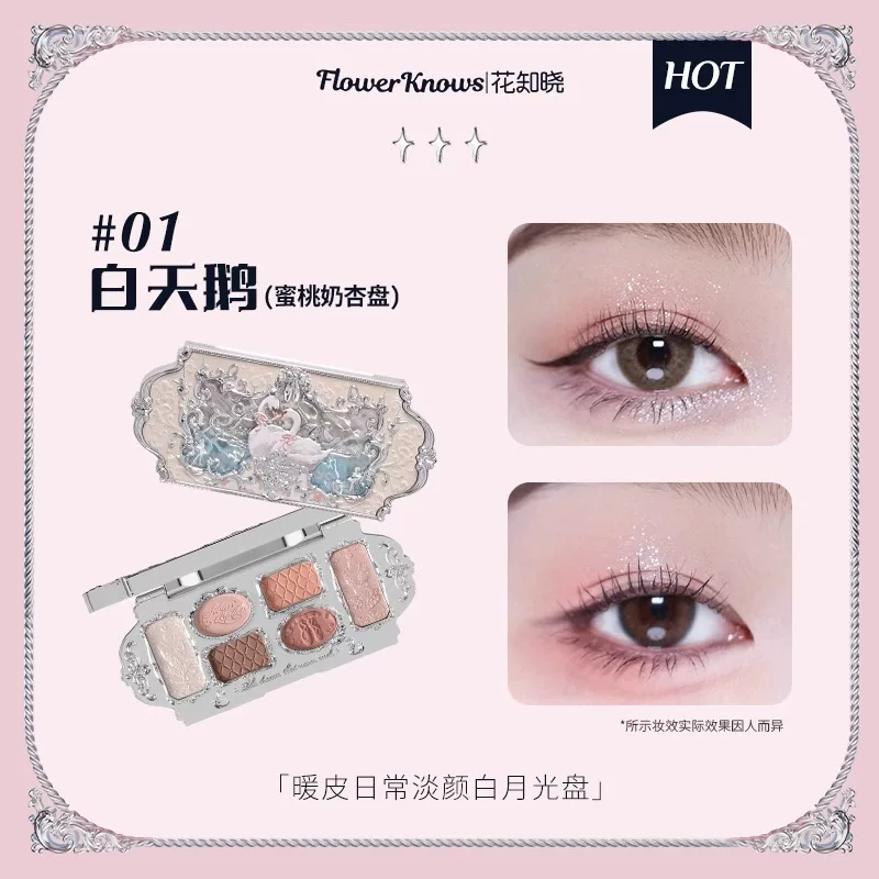 Strawberry for face, complex face blush, highlighter