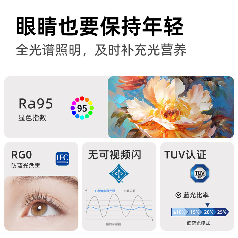 如何选择合适的永怡御风隐形风扇灯？
