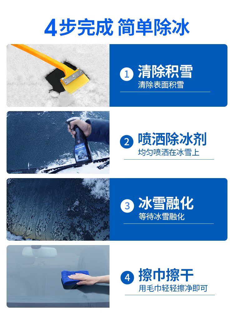 Автомобиль с агент агентов, вывоз снега/обледенения  固特威汽车除冰剂冬季车用融雪神器前挡风玻璃车窗防结冰化雪除霜 Goodwill