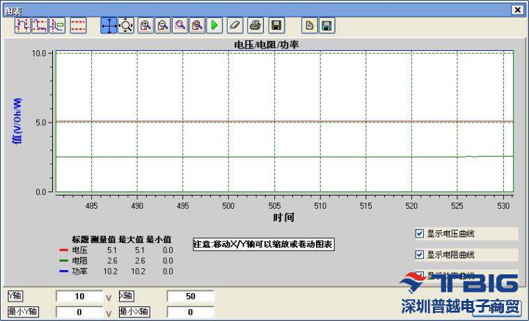 chargeur 2A - Ref 1292134 Image 19