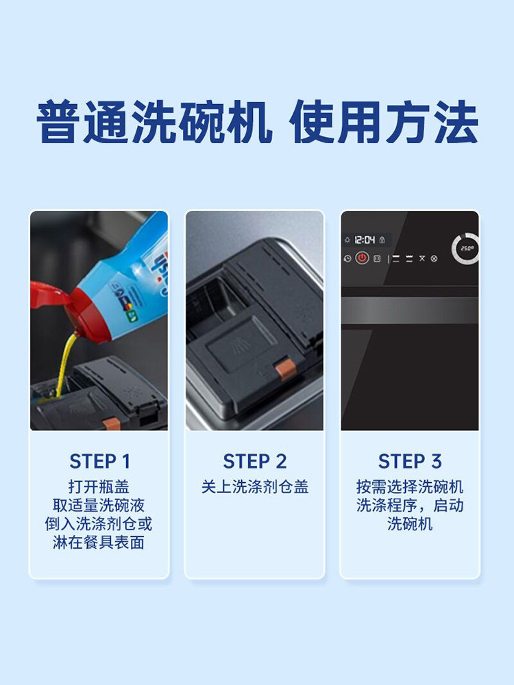 Finish Multi-Effect Dishwashing Liquid, Automatic Dispensing, Capsule Type, Special Liquid for Countertop Dishwashers