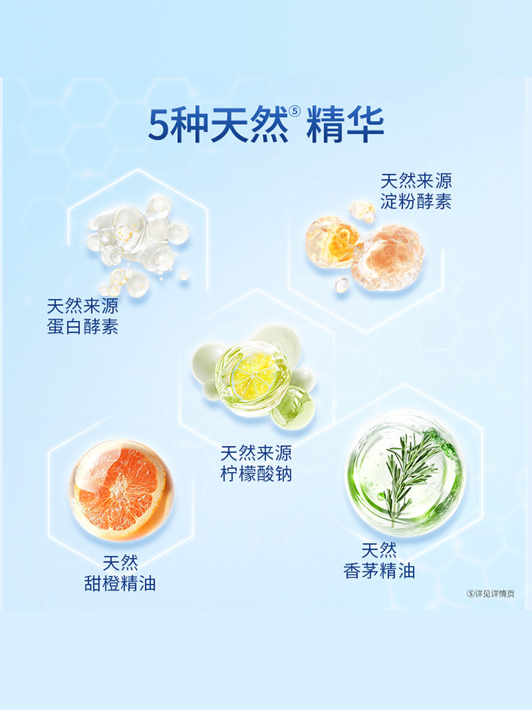 Finish Dishwashing Powder, Rinse Aid, and Detergent for Dishwashers, Three-Piece Set, Dishwasher Supplies, Boss