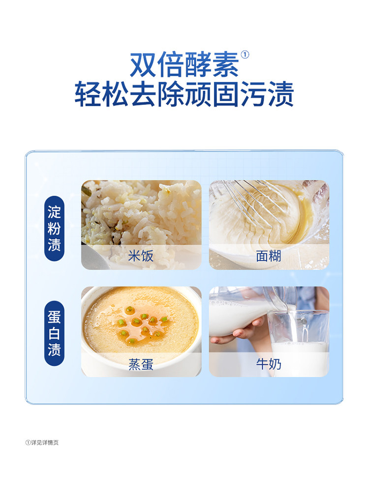 Finish Dishwashing Powder, Dishwasher Detergent, Dishwasher Supplies, Non-Rinse Agent, Special Salt, Midea