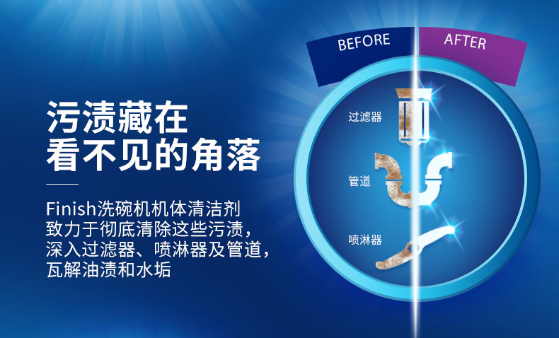 chai tẩy bồn cầu Hoàn tất dung dịch tẩy rửa máy rửa chén để vết dầu - Trang chủ nước tẩy rửa bồn cầu